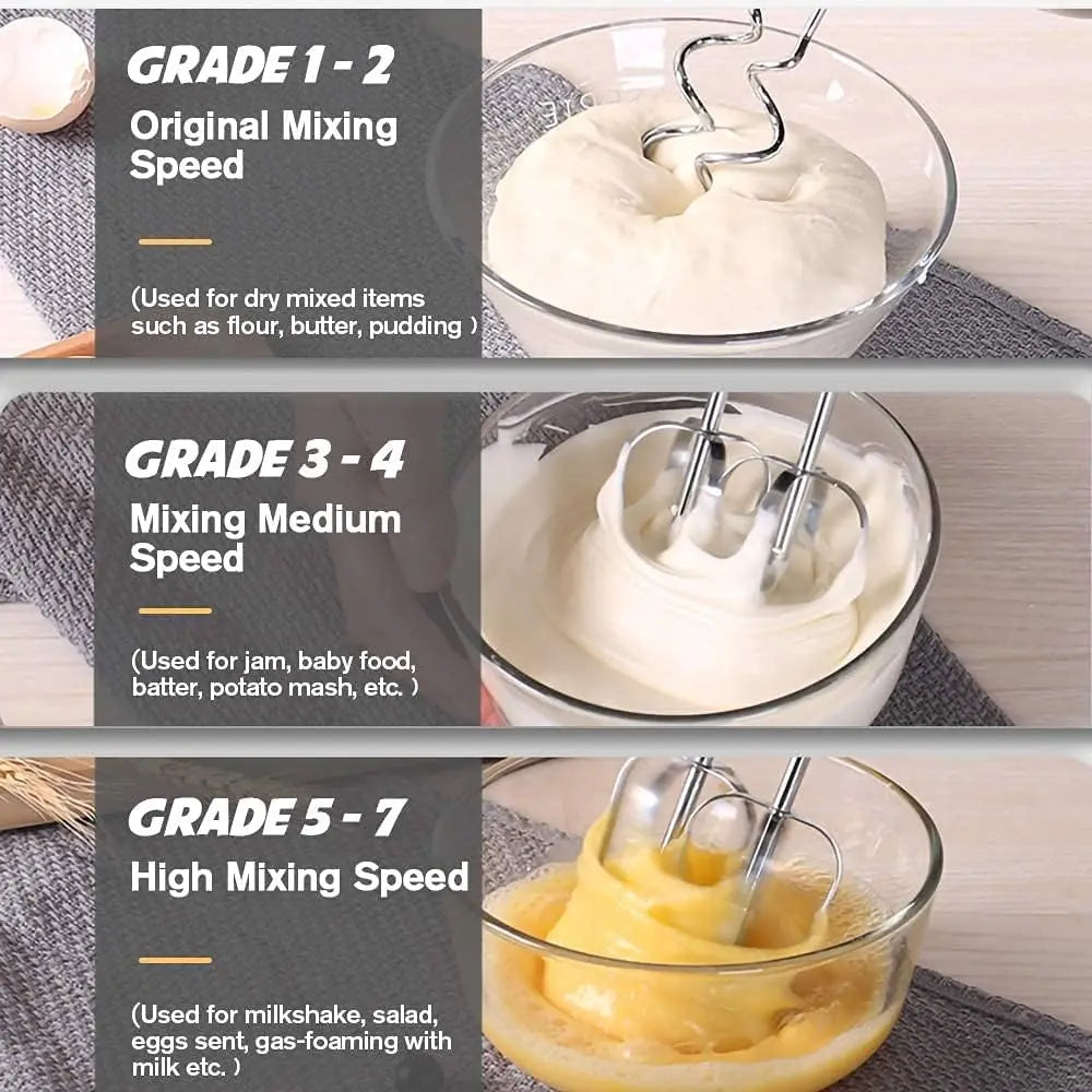 XMSJ Electric Hand Mixer 180W Turbo Boost 7 Speeds