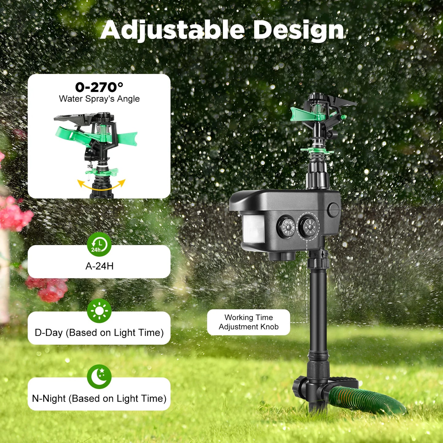 Motion Activated Sprinkler Animal Repellent For Garden Water Spray Solar