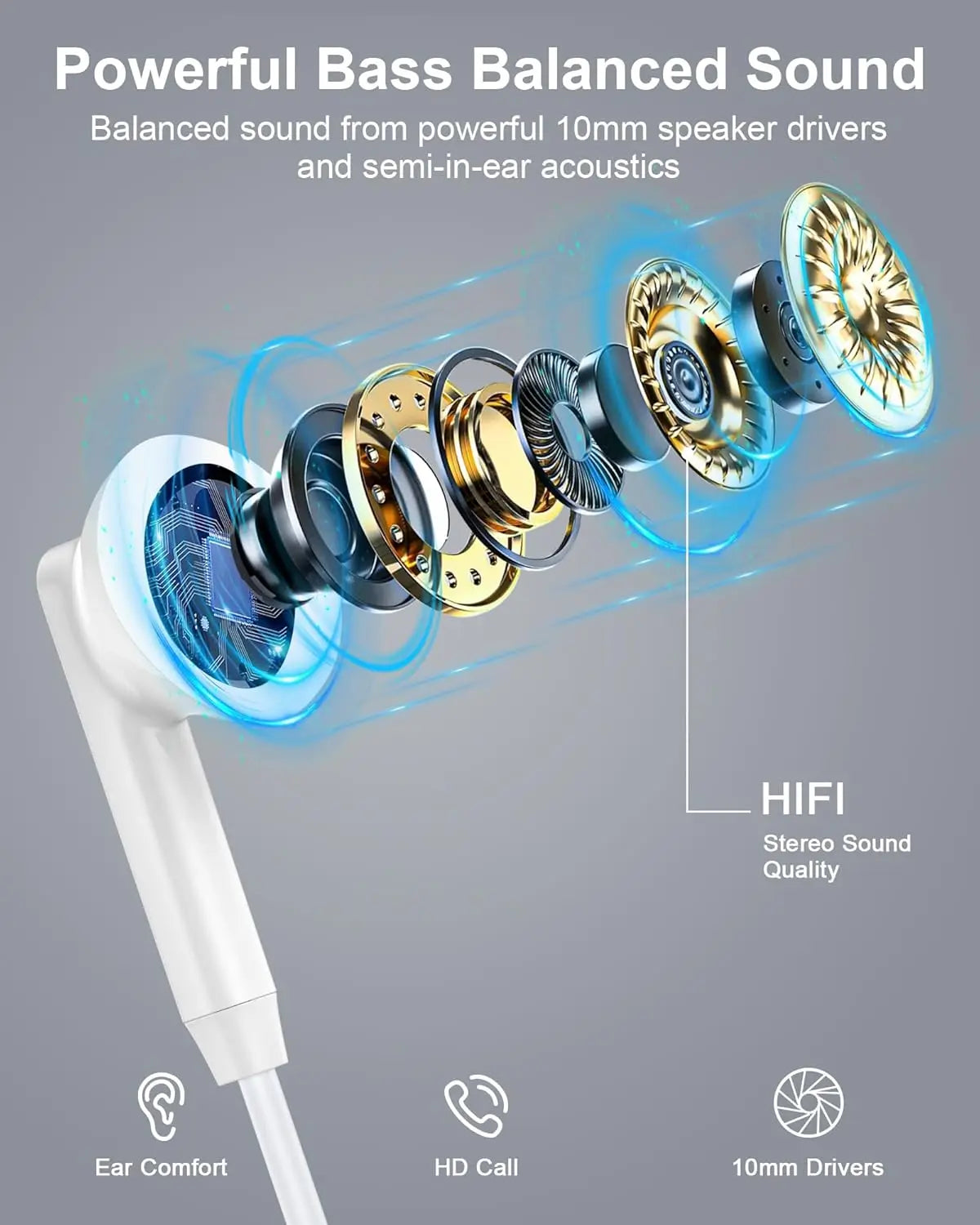 USB-C Wired Earbuds With Microphone For Smartphones