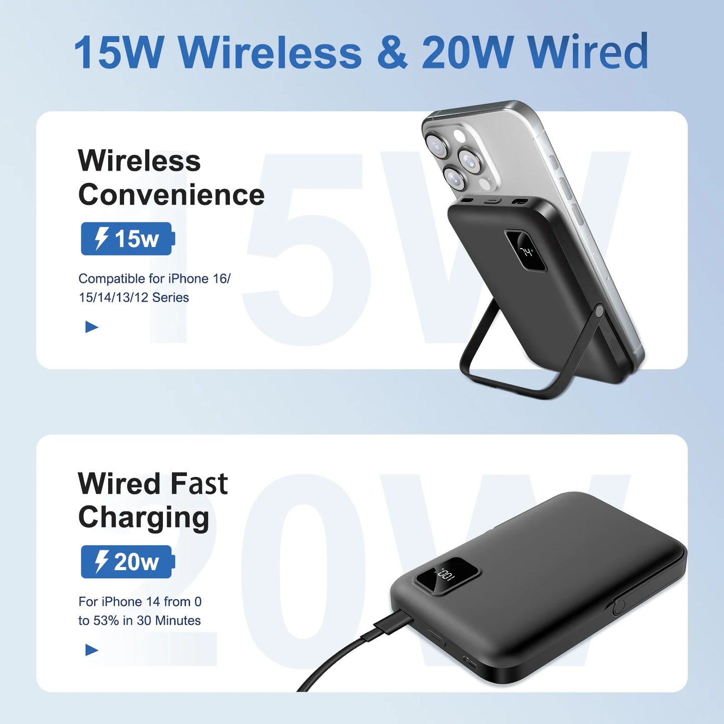 Magnetic Power Bank 10000mAh Wireless Charger 20W Fast Charging Portable External Battery Pack for iPhone 15/14/13/12 Series