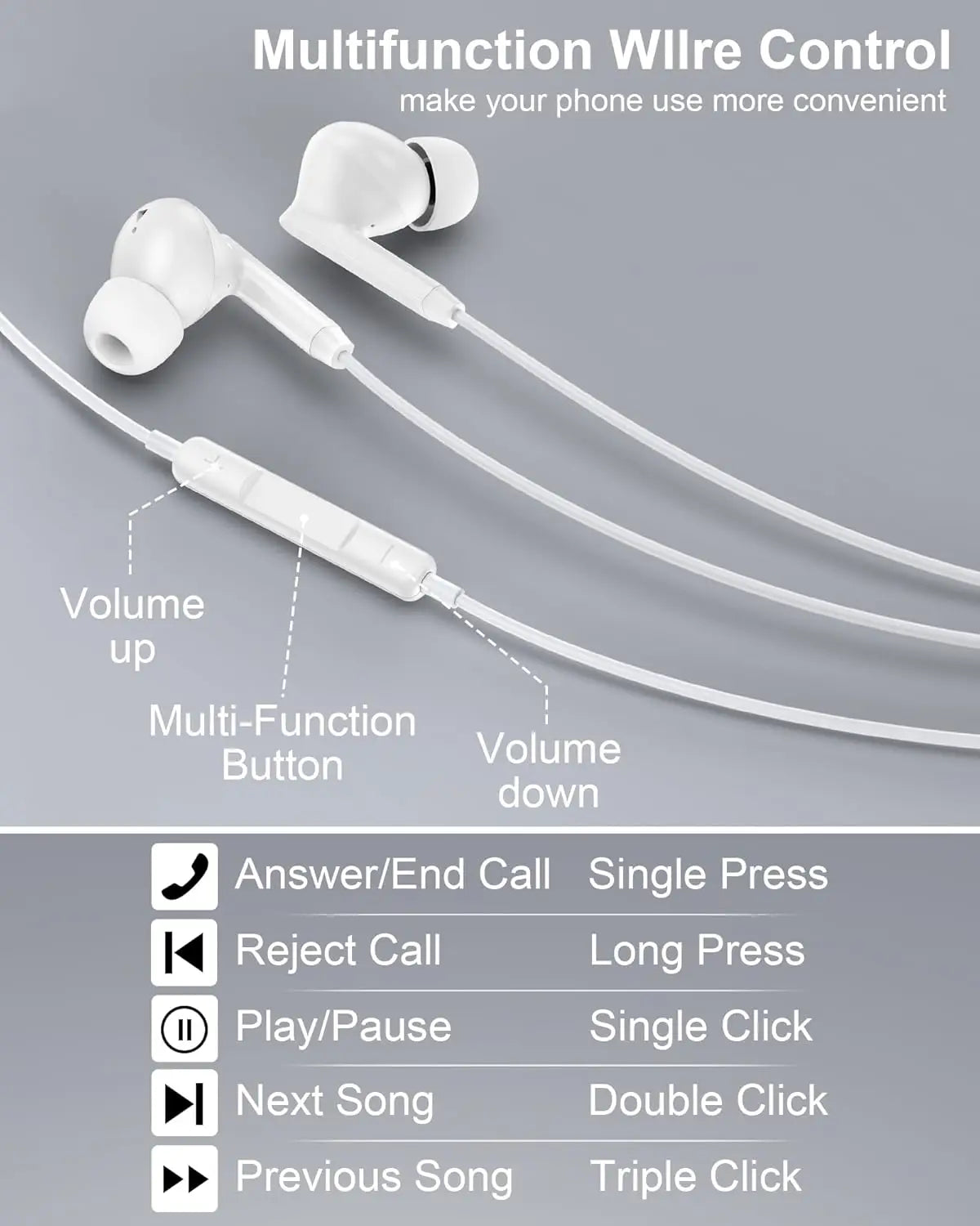 USB-C Wired Earbuds With Microphone For Smartphones
