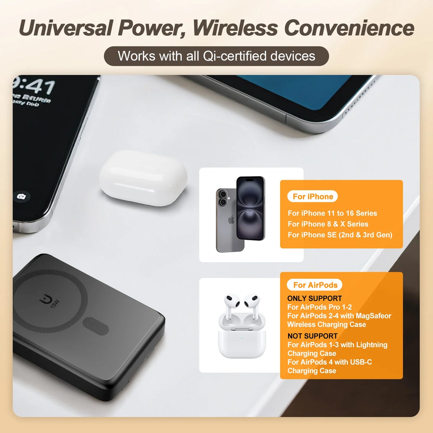 Magnetic Wireless Charging Station 10000W Power Bank 3-In-1