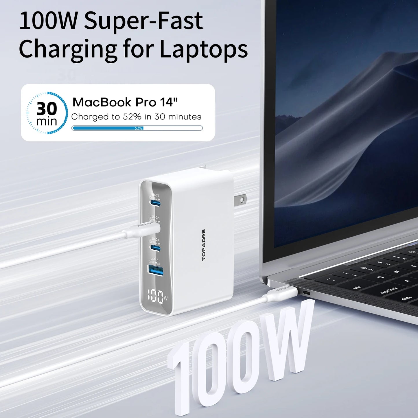 100W USB C Travel Charger 4-Port Foldable Travel Adapter UK/EU/AU