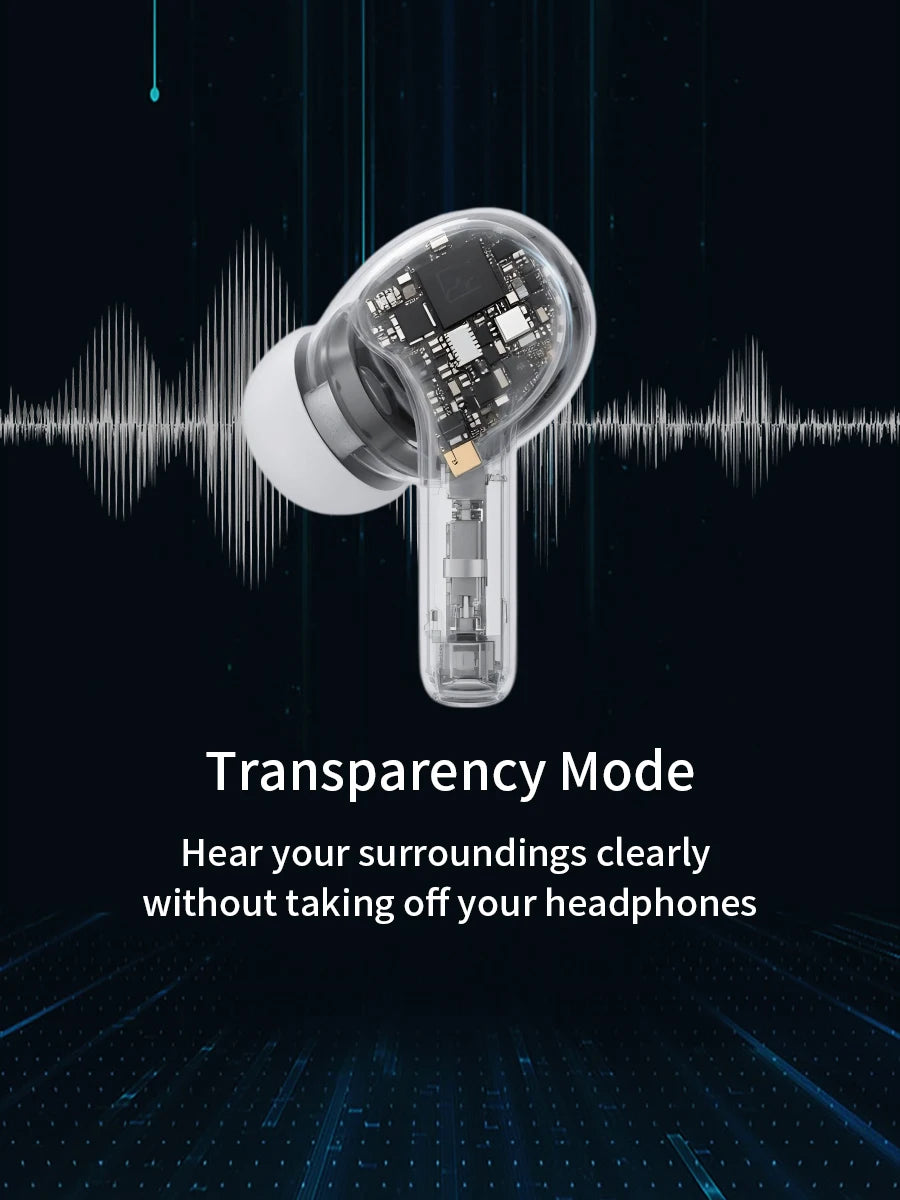 ZZLOVE Pro 3 Bluetooth Earphones Noise Cancellation for Sports