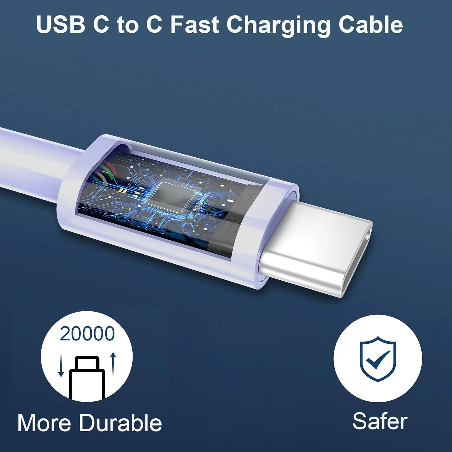 SANPRIO 2Pack 40W Dual USB C Charger IPhone 15 Pro
